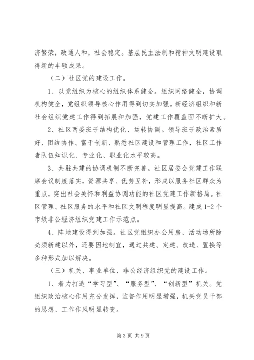 政府基层组织建设计划.docx