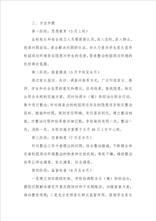 环境整治的实施方案精选 2023年