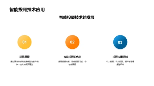 金融科技创新前沿