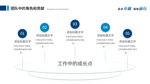 激流勇进励志人生个人总结通用PPT模板