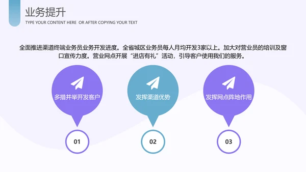 运营管理经营分析报告PPT模板