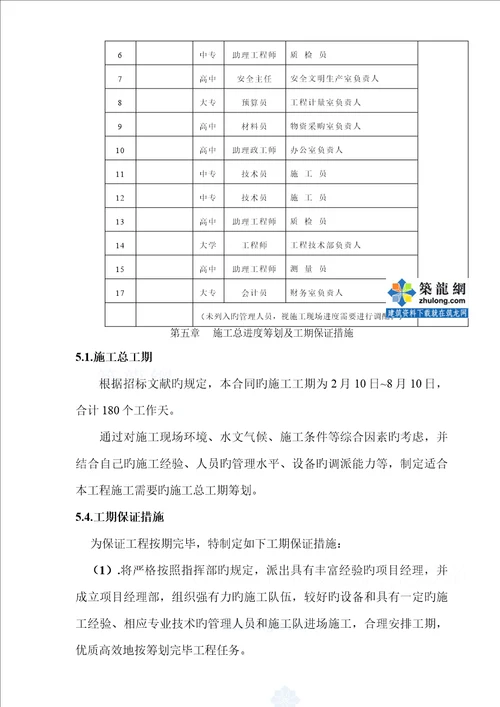 小型水库综合施工组织设计重点技术标