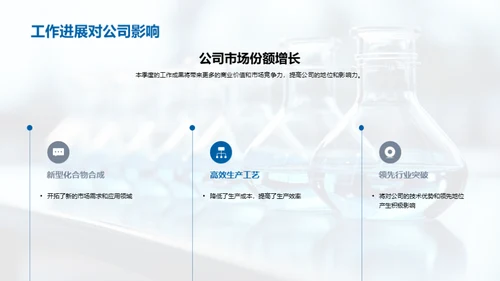 化学研究季度进展