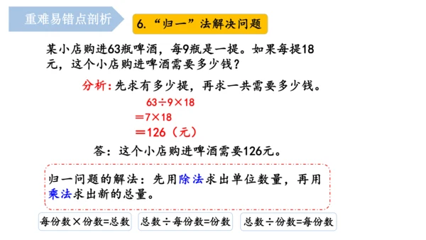 第六单元《多位数乘一位数》（单元复习课件）三年级数学上册+人教版(共19张PPT)