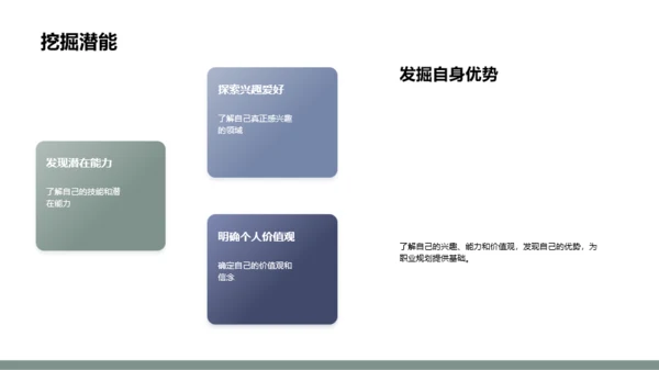 绿色简约风大学生职业规划