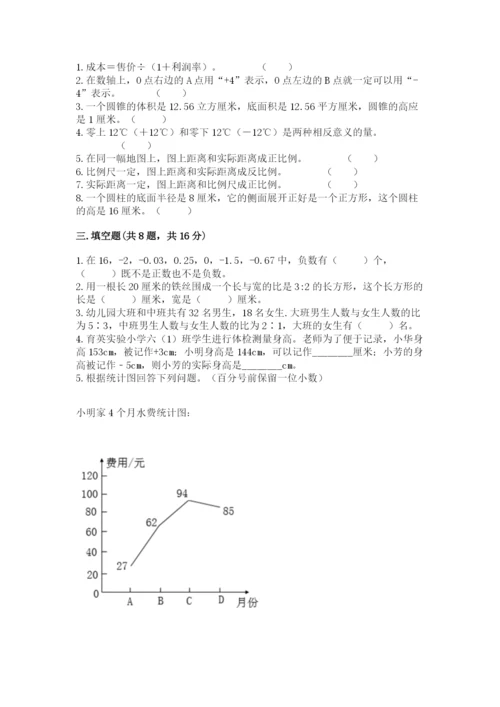 人教版六年级下册数学期末测试卷附答案【预热题】.docx