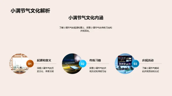 小满节气新媒传播