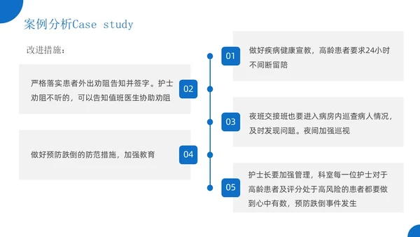 蓝色简约风护理警示教育医院培训宣传PPT课件