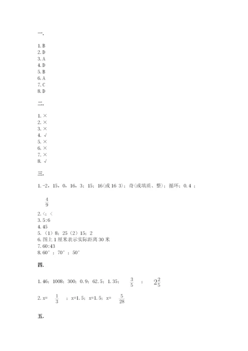 小学六年级下册数学摸底考试题及参考答案【精练】.docx