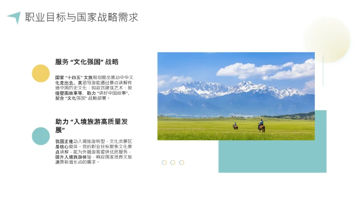 彩色英语专业大学生职业生涯规划发展展示PPT模版