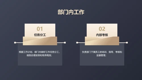 商务风黑金年终总结汇报