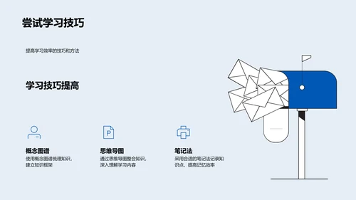 高效学习讲座报告