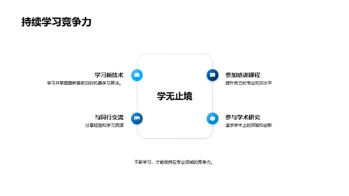 探索计算机科学