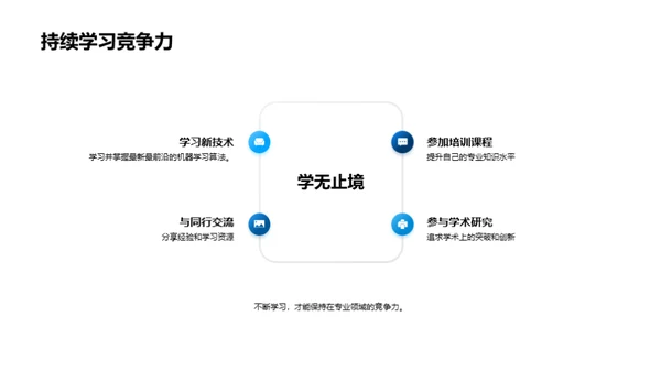 探索计算机科学