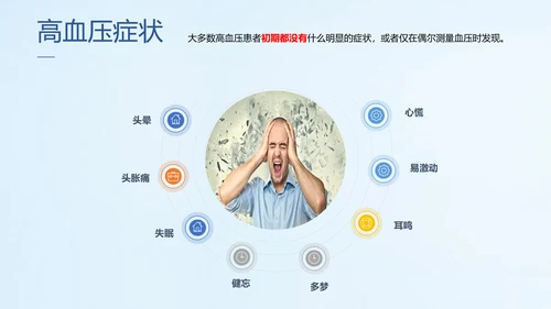 远离疾病预防高血压健康专题讲座PPT课件