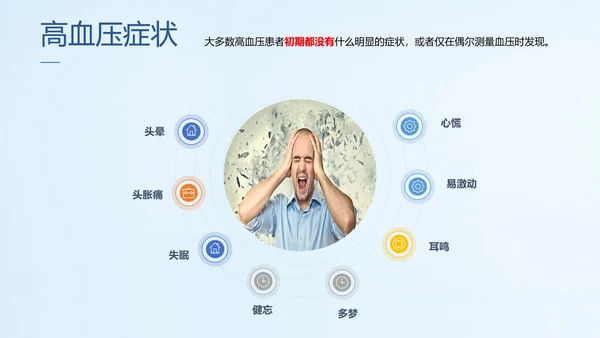 远离疾病预防高血压健康专题讲座PPT课件