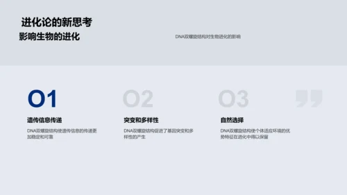 DNA双螺旋结构解析PPT模板