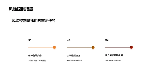 美食品牌创新之路