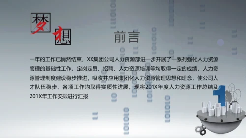 人力资源部年终工作总结汇报PPT模板