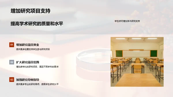 学术研究之旅