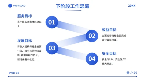 蓝色简约实景几何商务经营分析工作汇报PPT模板