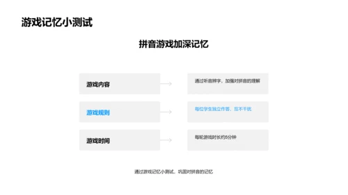 拼音掌握与游戏教学PPT模板