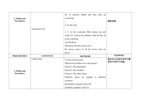 Unit 7 At weekends 单元整体教案设计（4个课时）