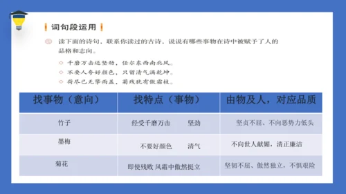 统编版语文六年级上册 第四单元 《语文园地四》课件