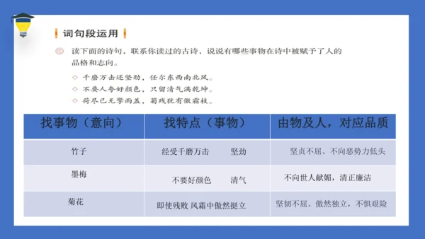 统编版语文六年级上册 第四单元 《语文园地四》课件