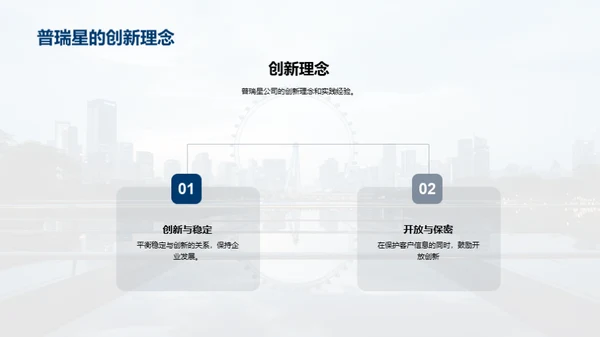 金融创新的驱动与实践