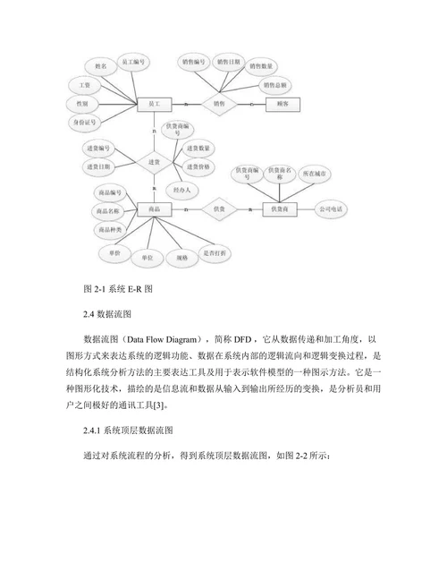 小型超市信息管理系统的设计与实现图文