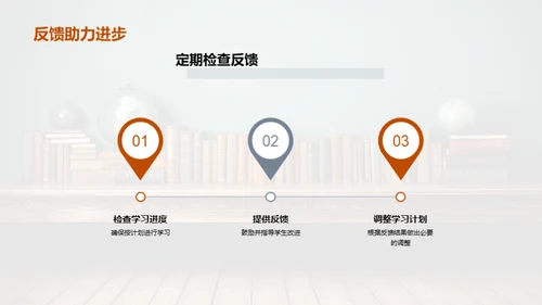 学习目标的设立与实践