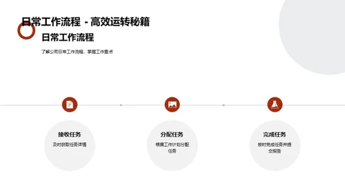 医疗保健新手指南