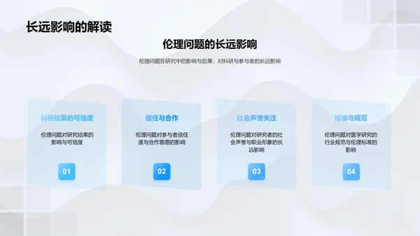 医研伦理难题解读PPT模板
