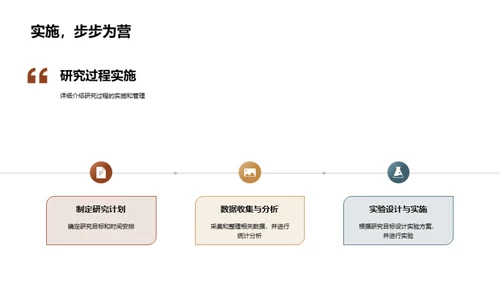 教育学研究探析