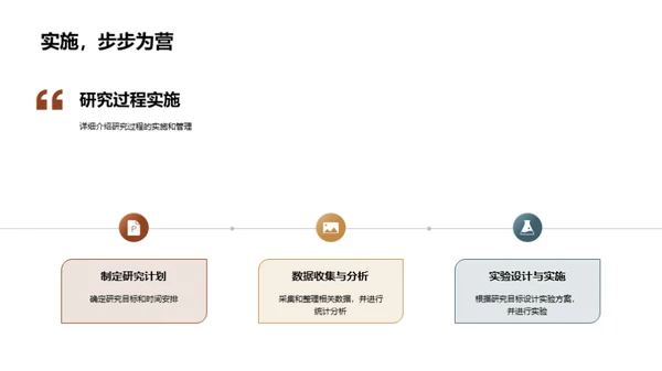 教育学研究探析