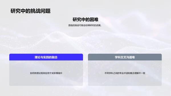 跨学科研究报告PPT模板