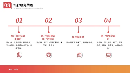 橙黄色商务礼仪插画风格银行窗口服务礼仪商务礼仪PPT窗口服务礼仪培训