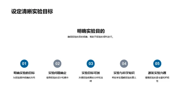 探索科学 实践学习