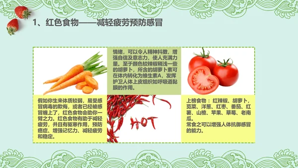 健康饮食生活小常识讲座营养师PPT模板