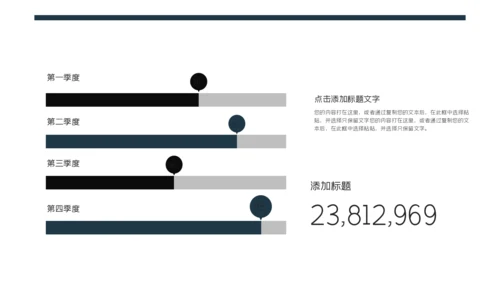 深色质感商业计划工作总结商务报告通用PPT