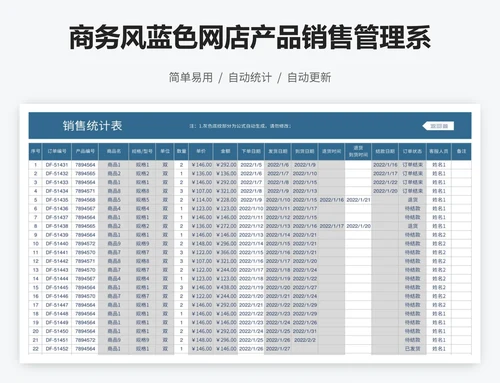 商务风蓝色网店产品销售管理系统