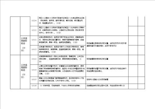 养老机构等级评定申请书