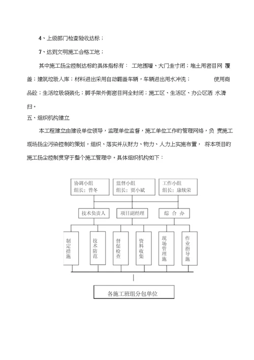 建筑工程防尘降噪方案