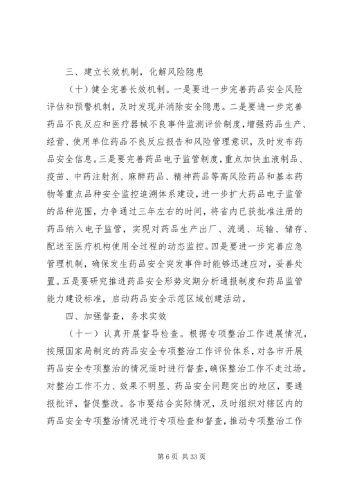 药品安全专项整治工作实施方案的意见.docx