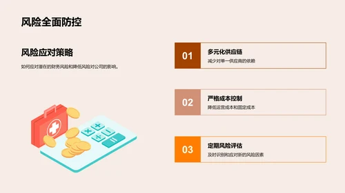 深度解析：家居行业财务策略