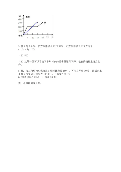人教版五年级下册数学期末测试卷（模拟题）word版.docx