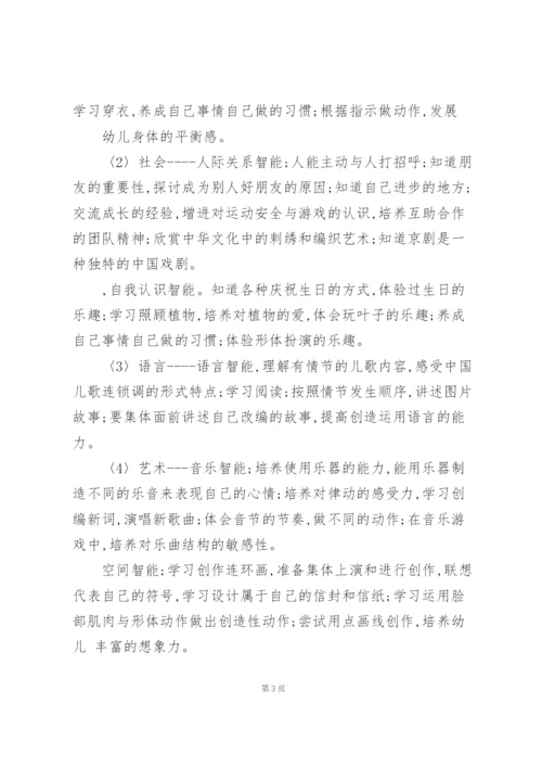 幼儿园中班教学总结集合15篇.docx