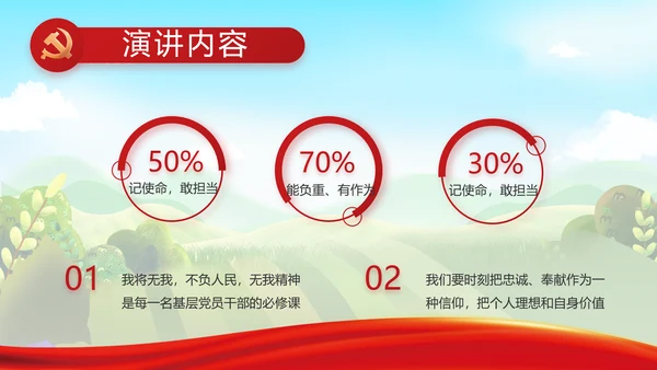 推进乡村振兴重点工作总结动态PPT