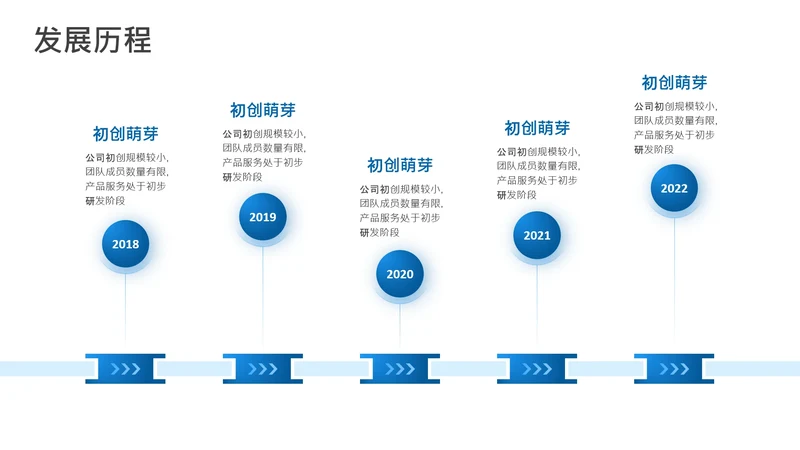 项目进展-蓝色简约风5项时间轴